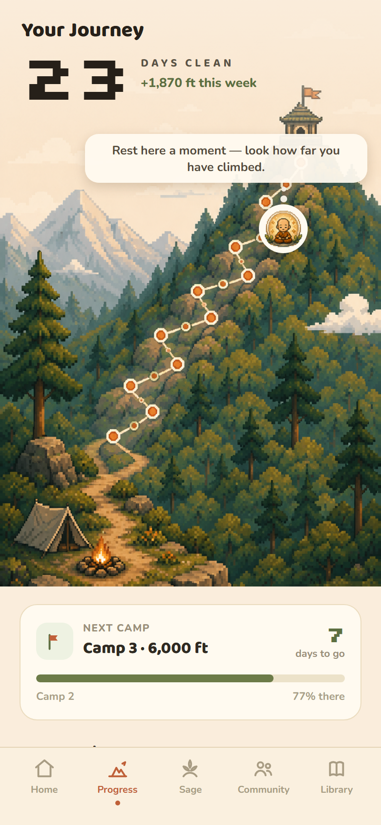 Stillmonk progress map: a winding trail up a forested mountain with camps and the monk's current position